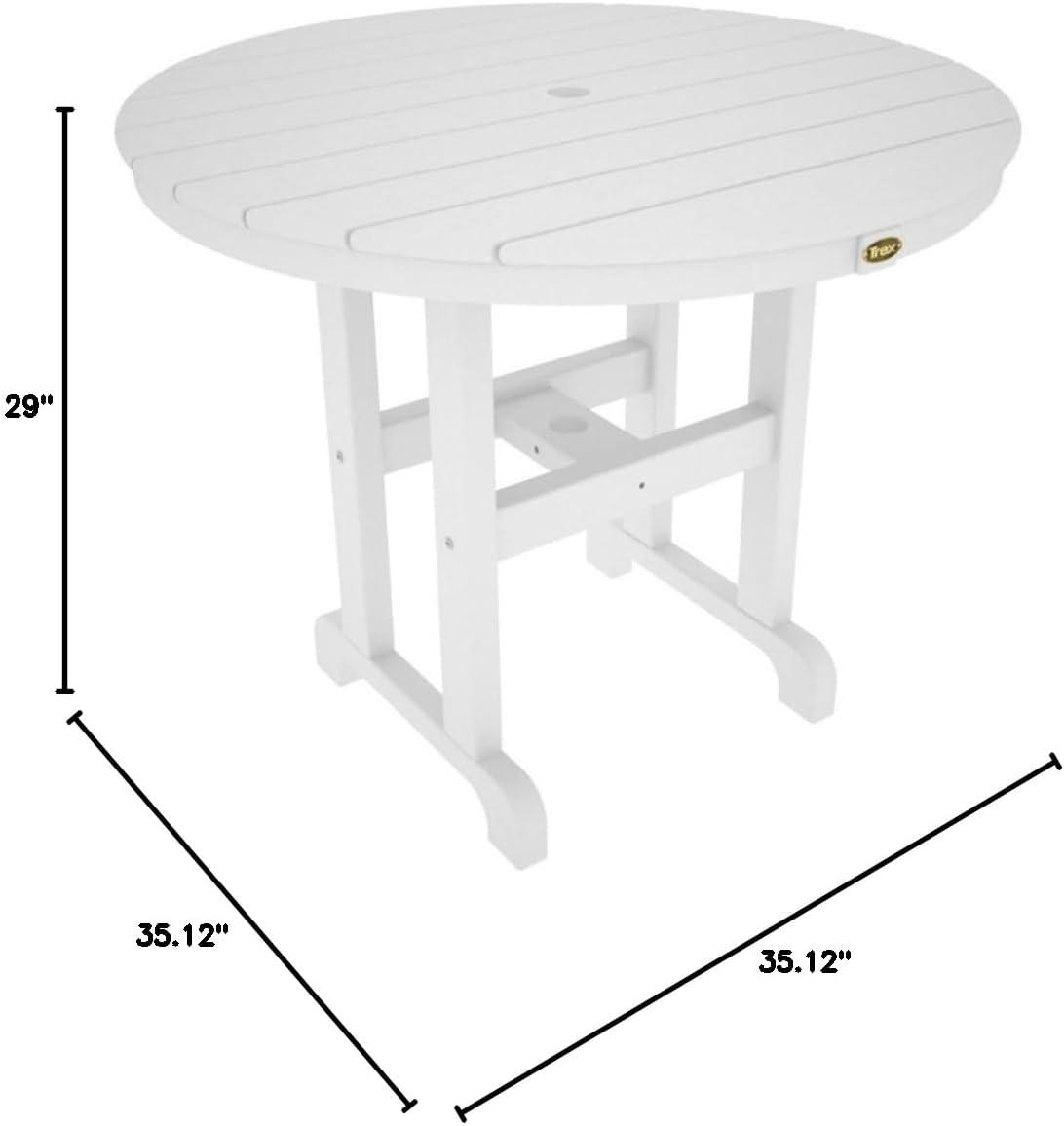 Monterey Bay Round Dining Table