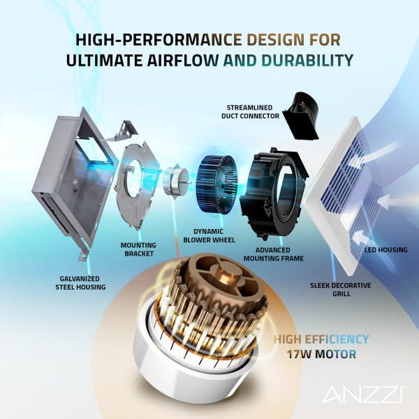 ANZZI 110 CFM 1.3 Sones Super Quiet Square Grill Ceiling Mount Sturdy 26 Watt Bathroom Exhaust Fan With Built-In LED Light Energy Star Rated