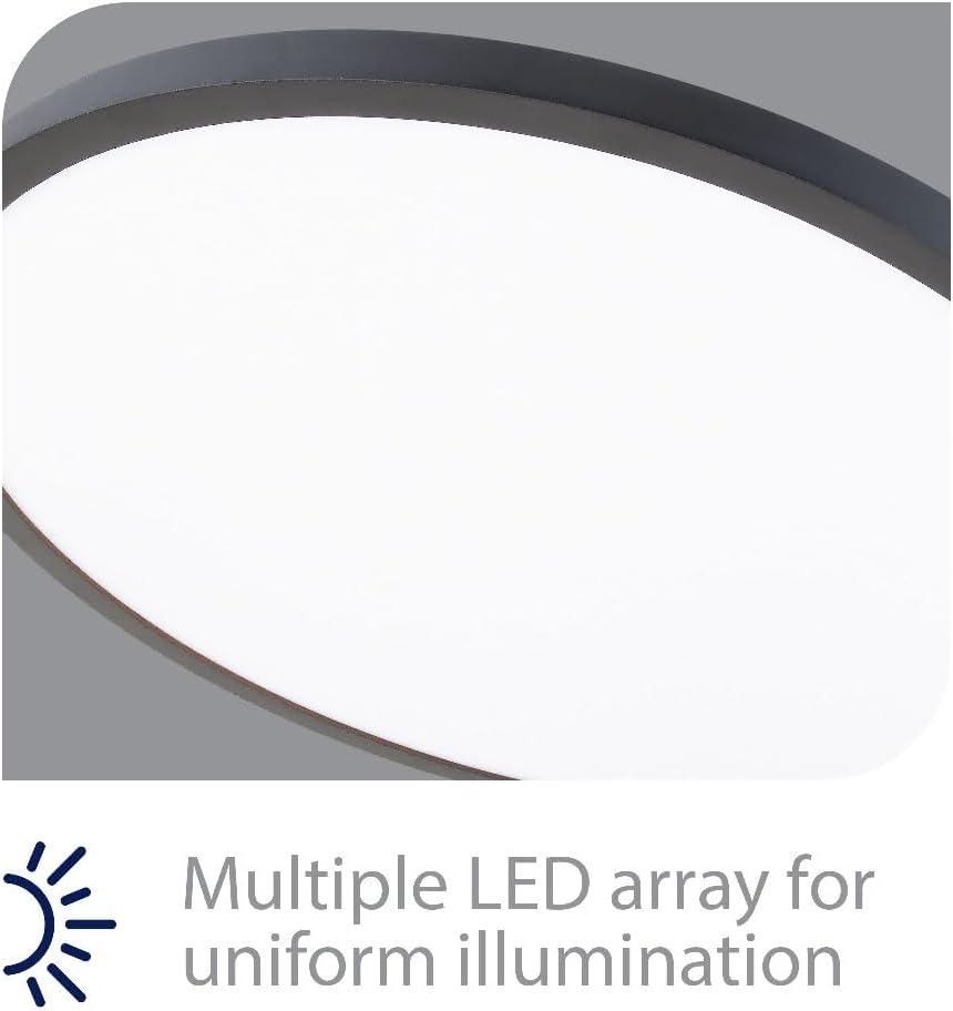 Simple Circle Dimmable LED Flush Mount Light