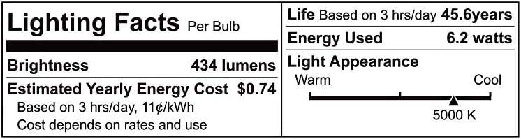 White Aluminum Oval LED Wall Light with Frosted Lens