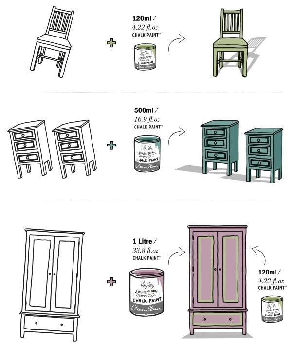 Annie Sloan Flat Greek Blue Chalky ( 1-quart )