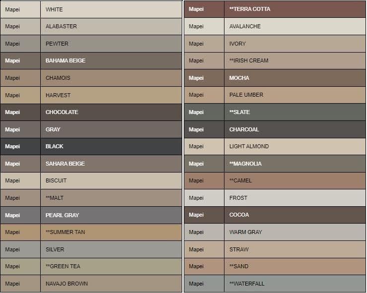MAPEI Ultracolor Plus FA Pale Umber #5044 All-in-one Grout (25-lb)