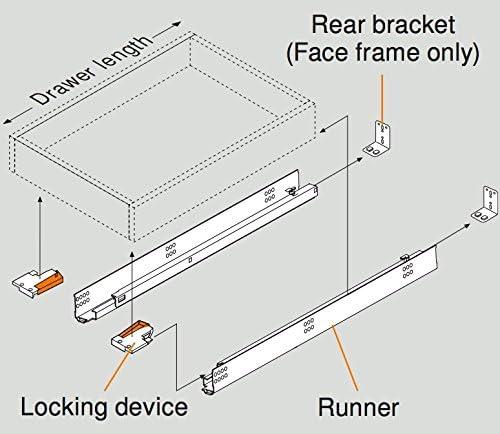18" BLUM Tandem Set of 6 Drawer Slides Plus BLUMOTION Complete Kit. with Runners 563H, Locking Devices, Rear mounting Brackets, and Screws (for face Frame or Frameless Application)