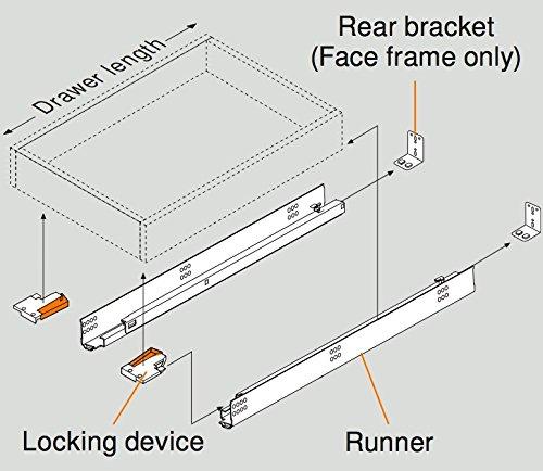 18" BLUM Tandem Set of 6 Drawer Slides Plus BLUMOTION Complete Kit. with Runners 563H, Locking Devices, Rear mounting Brackets, and Screws (for face Frame or Frameless Application)