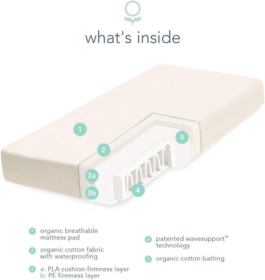 Naturepedic Organic Cotton Breathable 2-Stage Crib Firm Mattress with Waterproof Breathable Pad