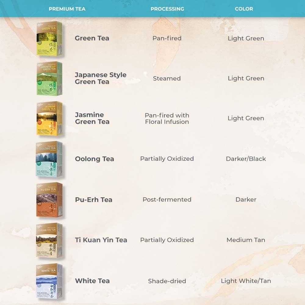 Prince Of Peace Premium Pu-Erh Tea - 1 box/7.04 oz, 100 bags