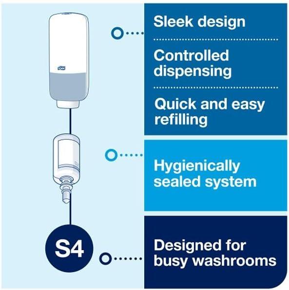 Tork Intuition Sensor Skincare Dispenser Stainless Steel S4, for Hand Soap and Hand Sanitizer, Image Range, 466101