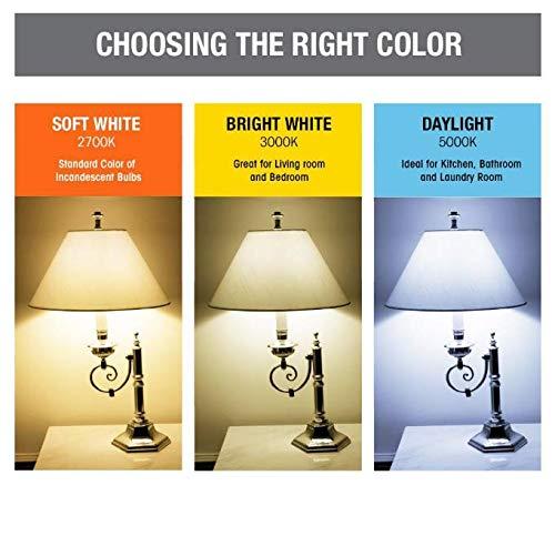 White Frosted LED GU10 Twist & Lock Light Bulbs (3-Pack)