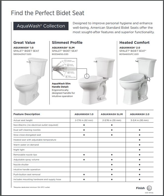 White Polypropylene Manual Bidet Seat with Dual Nozzles