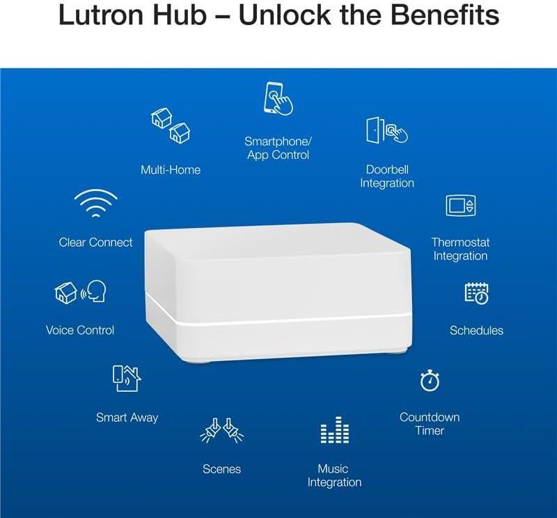 Lutron Caséta Wireless Smart Lighting Dimmer Switch Starter Kit with Caséta Smart Hub and Pico Bracket P-BDG-PKG1W-A