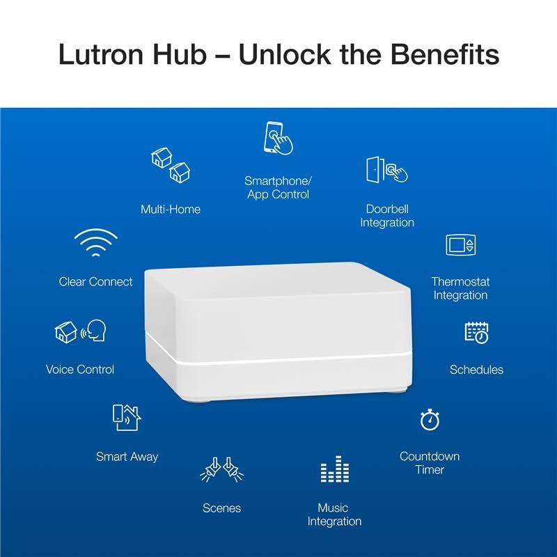 Lutron Caséta Wireless Smart Lighting Dimmer Switch Starter Kit with Caséta Smart Hub and Pico Bracket P-BDG-PKG1W-A