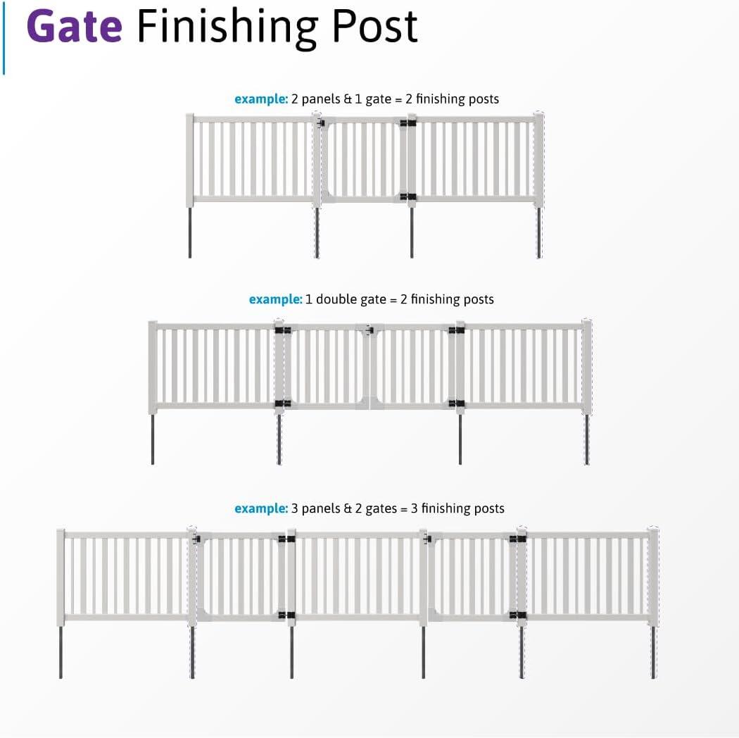 WamBam No-Dig Fence 5ft H (1 Fence Post) No Dig WamBam Windsor Finishing Post with Steel Pipe Anchor Kit, Permanent White Vinyl Post for Windsor Fence Panels and Gate Kit, Perfect for Yard, Pool or Dog Fence BL19109