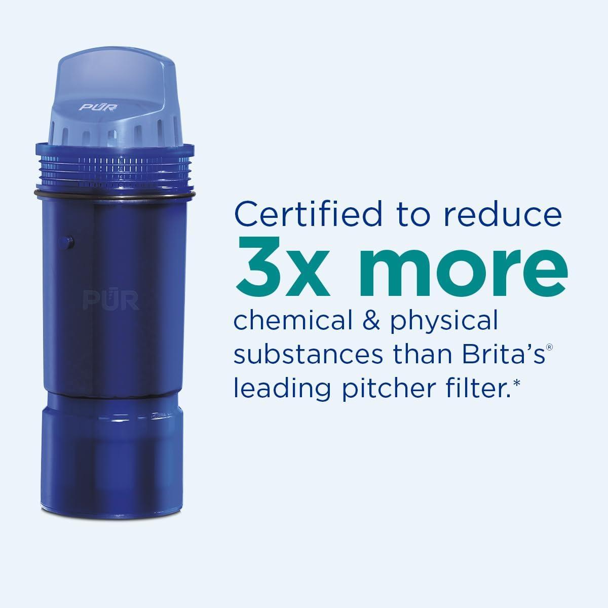 PUR Water Pitcher & Dispenser Replacement Filter 3-Pack, CRF950Z3A