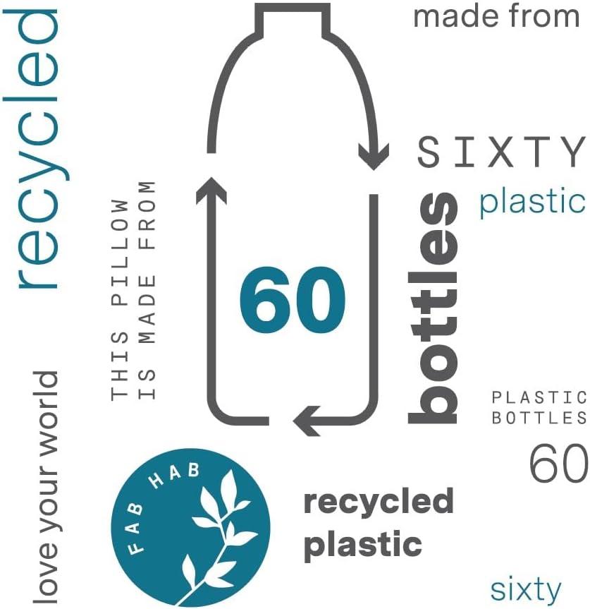 Fab Habitat Indoor/Outdoor Lumbar Pillow Made from Recycled Polyester Yarn - Double Sided, Stain Resistant, Machine Washable - Ombre - Patio, Deck, Porch, Living Room - Big Sur Teal (14" x 24")