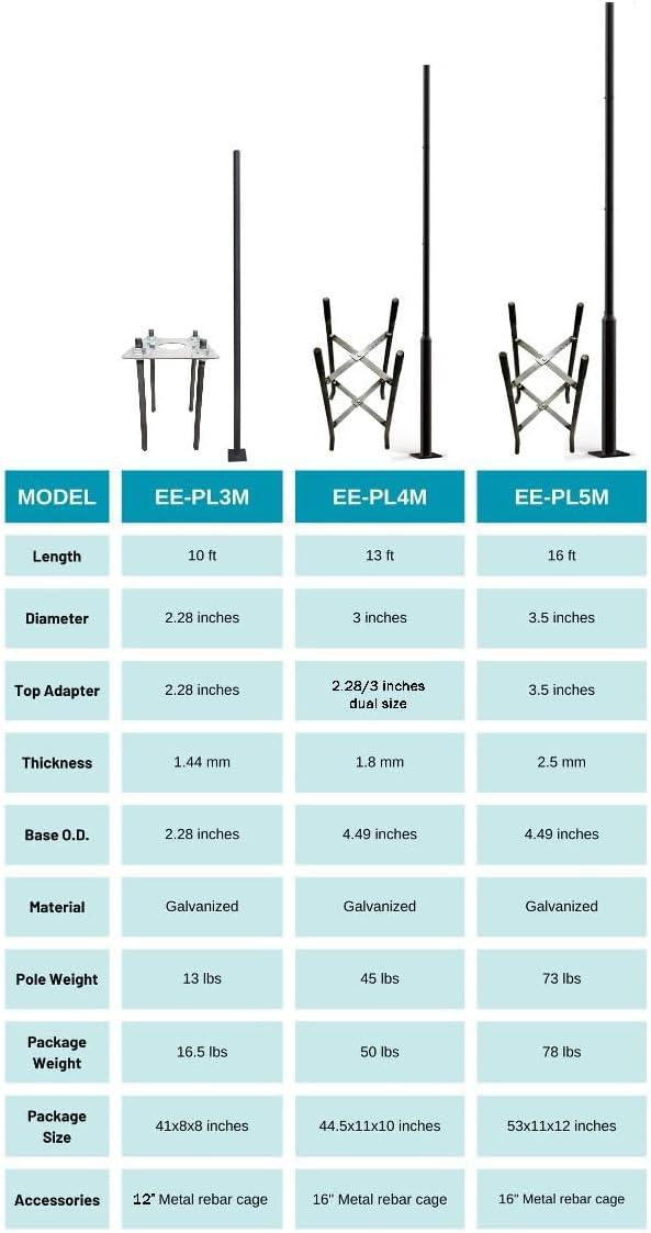 2.5 in - 3 in. up to 13 ft. Black Outdoor Universal Metal Light Post Pole w/ Metal Rebar Cage