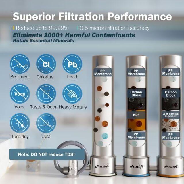 Frizzlife DS99 Dual Countertop Water Filter System, 8-Stage Stainless Steel Faucet Water Filtration System