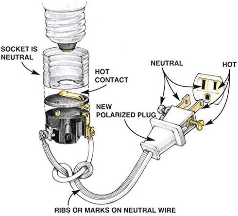 Creative Hobbies Make a Lamp or Repair Kit - All Essential Hardware, Gold 3 Way Socket, and White Electric Cord