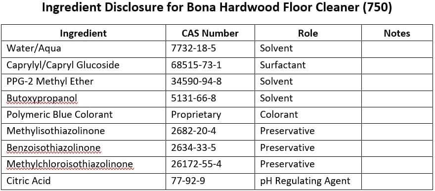 Bona 128oz Hardwood Floor Cleaner Refill