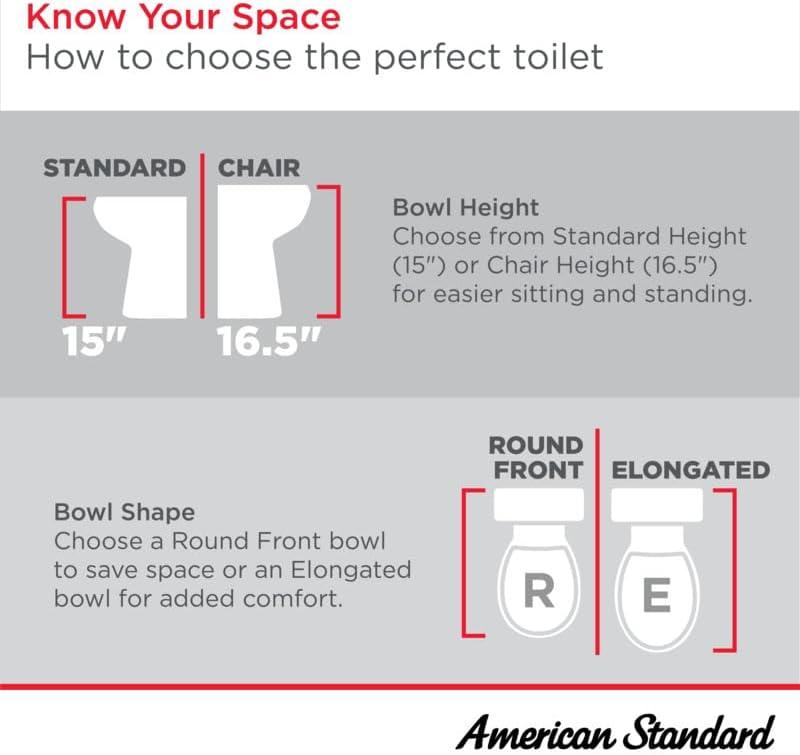 American Standard 2462.016.020 American Standard Cadet Two-Piece Pressure Assist Toilet Elongated