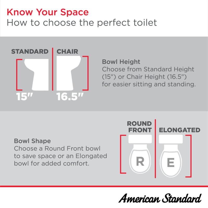 American Standard 2462.016.020 American Standard Cadet Two-Piece Pressure Assist Toilet Elongated