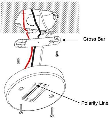 Monopoint Adapter Canopy