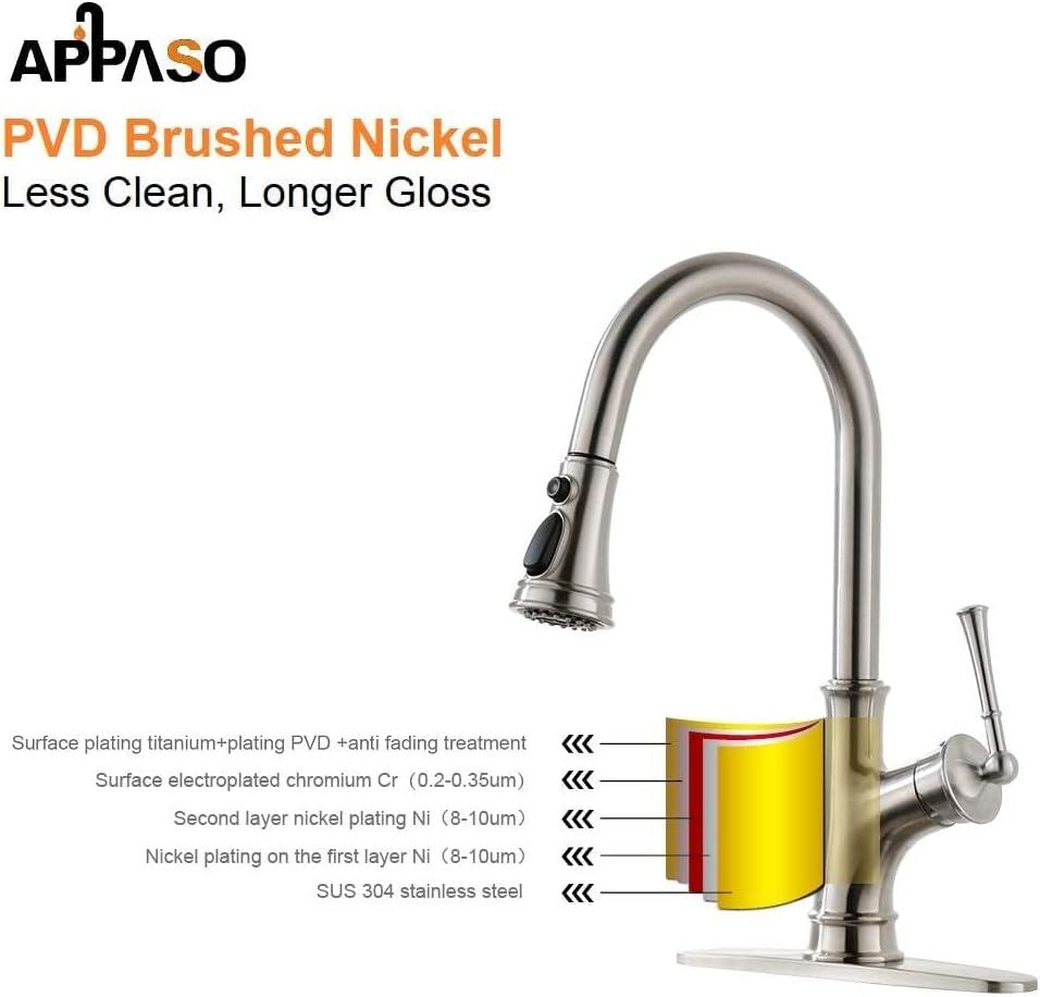 Pull Down Single Handle Kitchen Faucet with Sprayer and Deck Plate