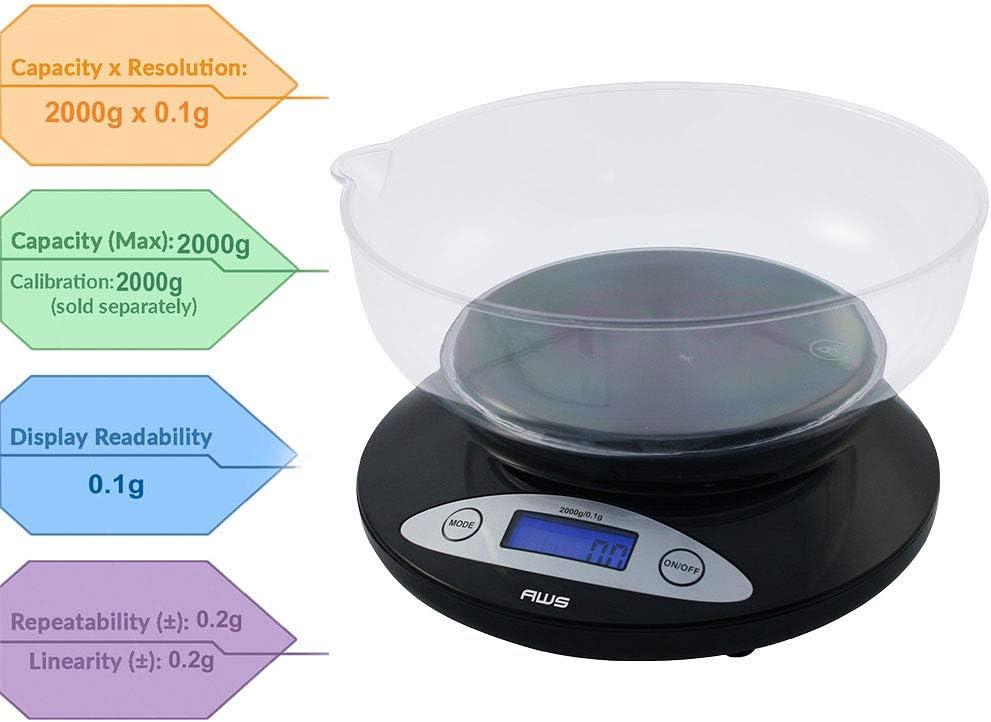 American Weigh Scales American Weigh Scales Digital Scale