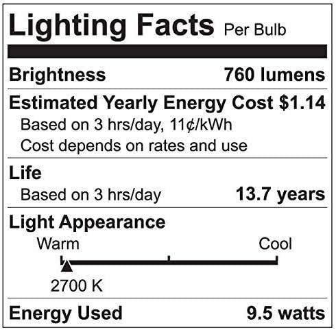 C by GE A19 Smart LED Bulbs 2 Pack - A19 Soft White Light Bulbs Works with Alexa