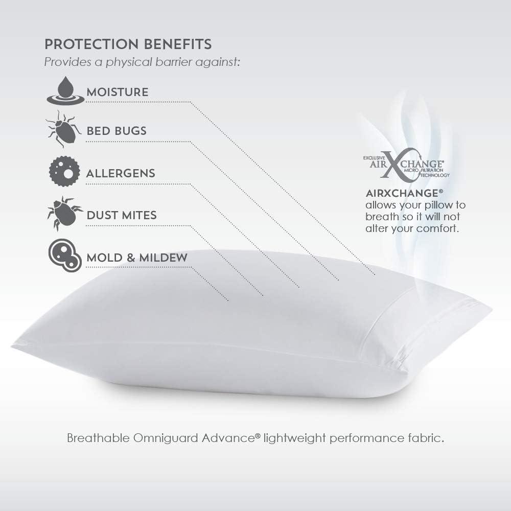 PureCare Pillow Protector