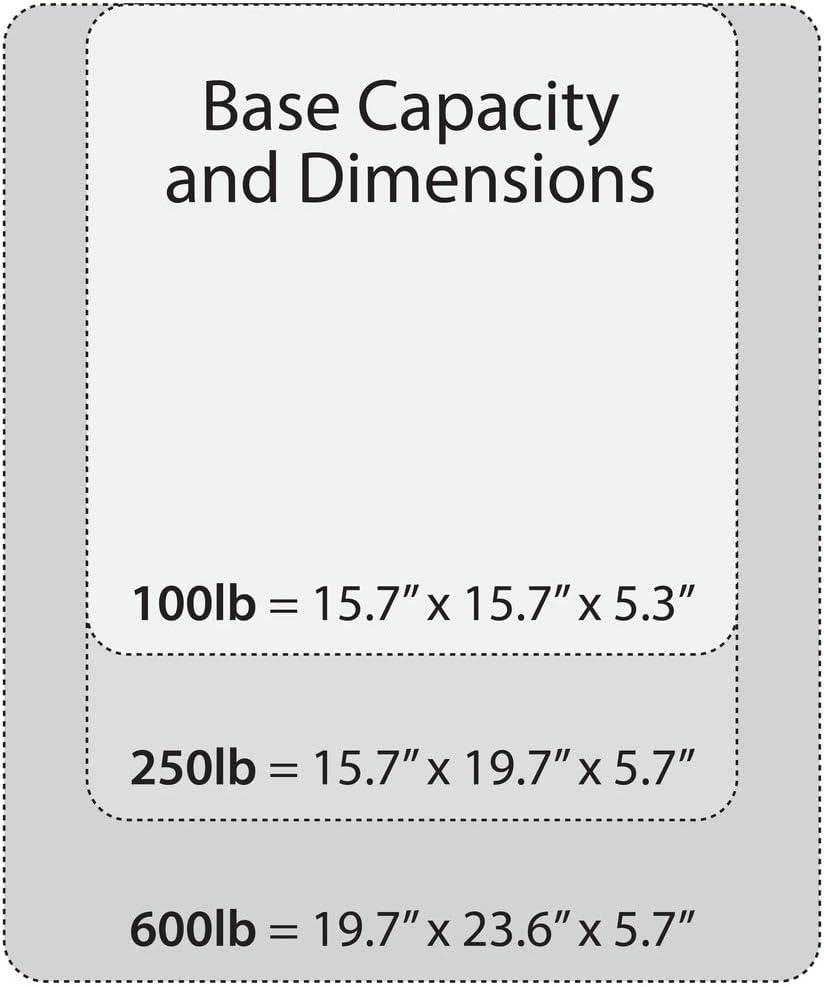 Stainless Steel Digital Bench Scale with LCD Display, 600lb Capacity