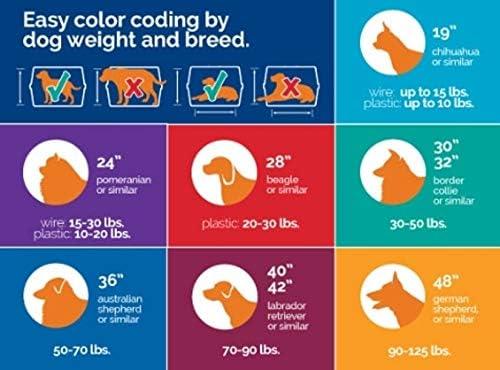 Petmate Plastic Pet Carrier with 1 Door