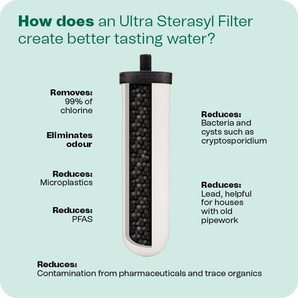 British Berkefeld Stainless Steel 6 Liter Gravity Water Filter System