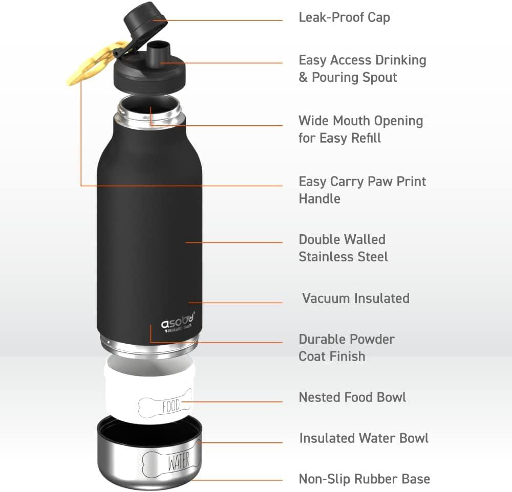 Asobu Asobu 32oz. Vacuum Insulated Stainless Steel Water Bottle