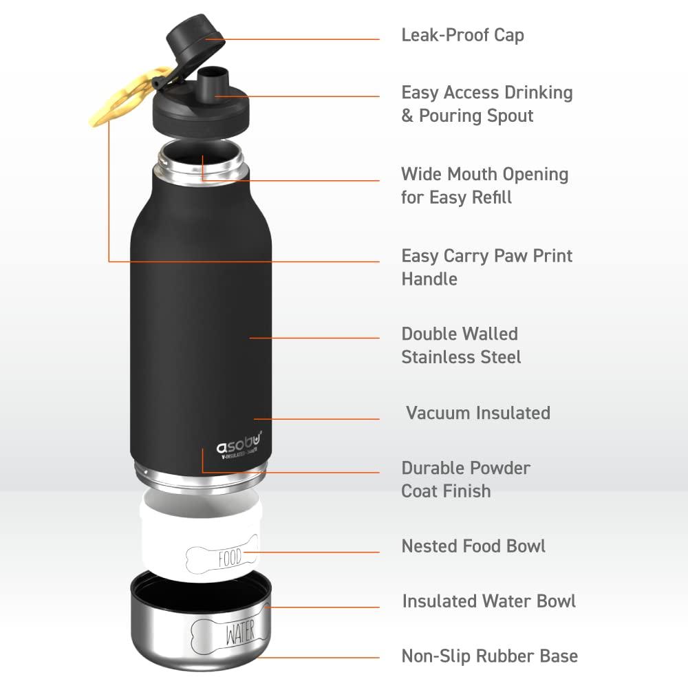 Asobu Asobu 32oz. Vacuum Insulated Stainless Steel Water Bottle