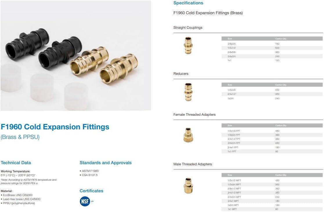 1 Inch Blue PEX-B Pipe Coil for Plumbing Applications