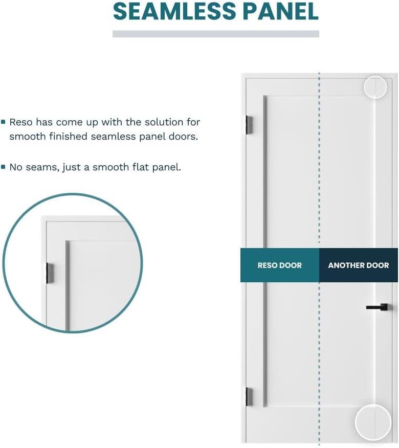 36 in. x 80 in. Bi-Parting Solid Core White Primed Double Panel Double Prehung French Door Catch Ball and Satin Hinges