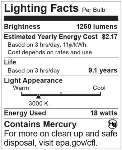 18-Watt White Fluorescent T4 Quad 4-Pin Tube Bulb