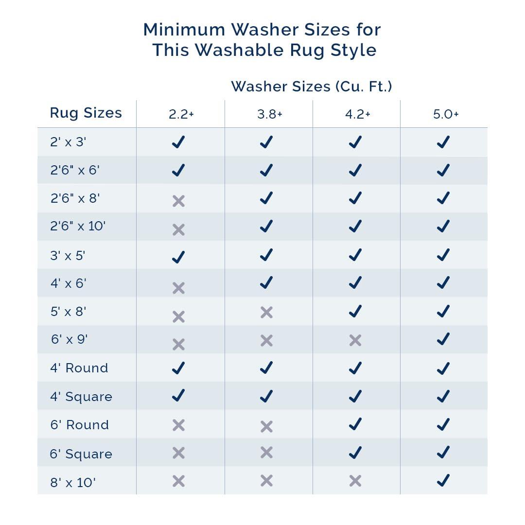 Nuloom Loni Cozy Plush Solid Pet Friendly Premium Machine Washable Shag Area Rug, 4' x 6', Navy