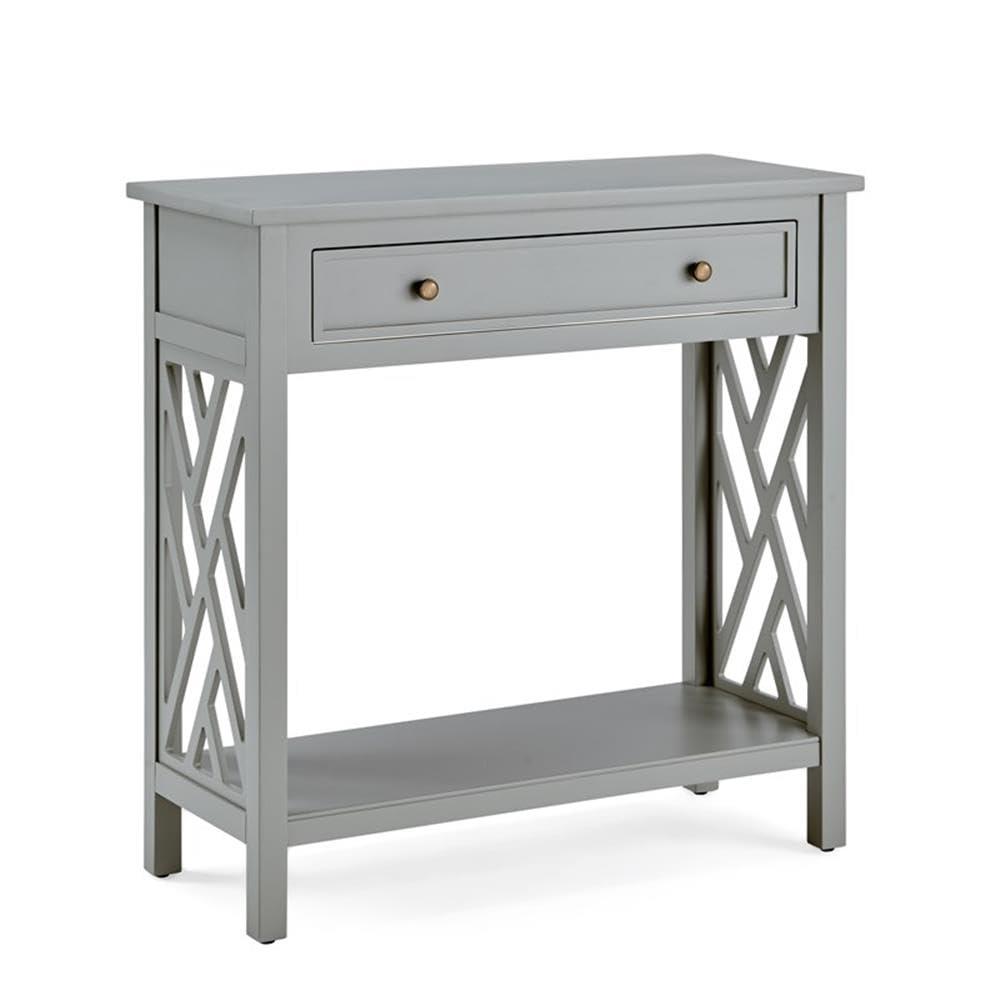 Coventry 36" Coffee Table, End Table and Console/TV Table, Set of 3