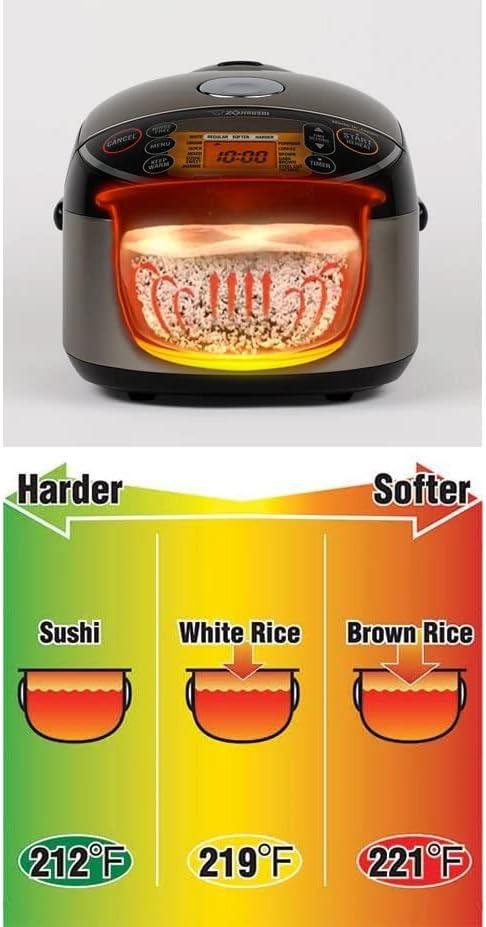 Zojirushi NP-NWC10XB Pressure Induction Heating Rice Cooker & Warmer 5.5 Cup (Uncooked): 11 Settings, Nonstick, 1240W