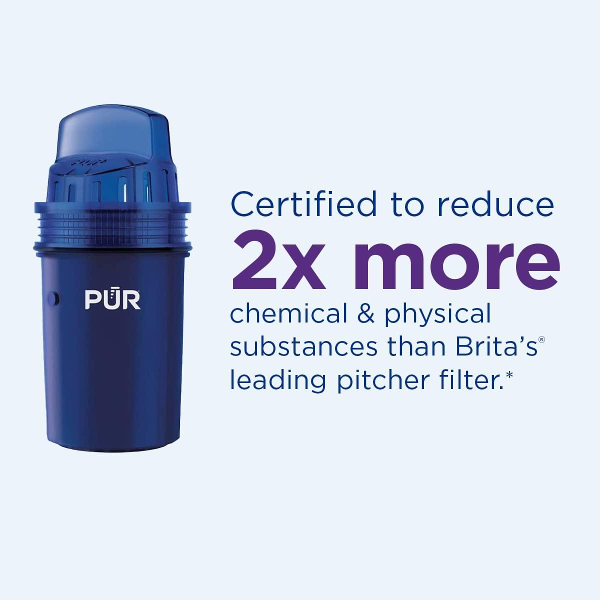 PUR 7 Cup Water Pitcher Filtration System White/Blue PPT700W: BPA-Free, Filters Chlorine & Mercury, 40-Gallon Capacity