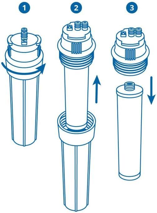 Aquasana Reverse Osmosis Carbon Block Filter Replacements - 2 Pack