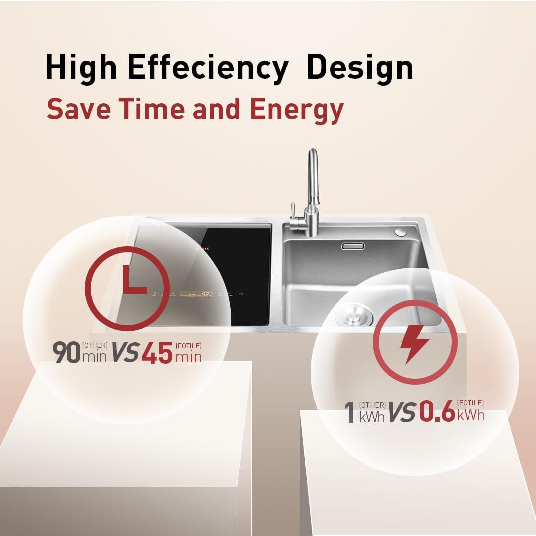 FOTILE Left Orientation, 2-In-1 In Sink Dishwasher 18-in Top Control Built-In Dishwasher, 57.8-dBA Standard Sound Level