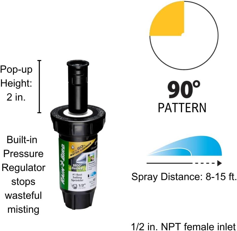 Professional Series 2" Quarter Circle Pop Up Spray Head Dual Spray Noz, Each
