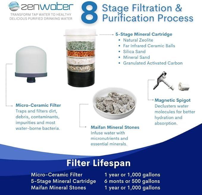 ZENWATER 8 Stage Gravity Water Filteration System - Portable Countertop Water Filter System - Alkaline Water Filter System - 6 Gallon