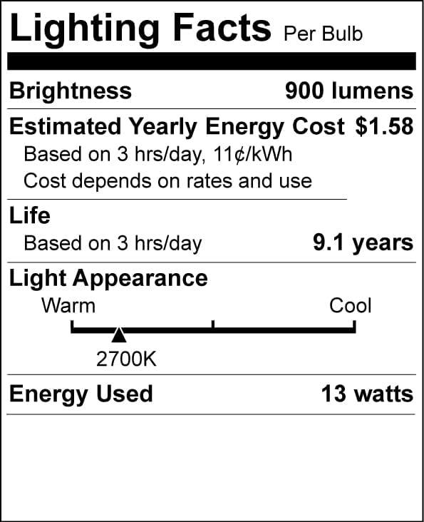Xtricity Compact Fluorescent GU24 2 Prong Light Bulb Base, T2 Mini Spiral, 13W (60 Watt Equivalent), 2700k Soft White, 900 Lumens, CFL, 120V, UL Listed (2 Pack)