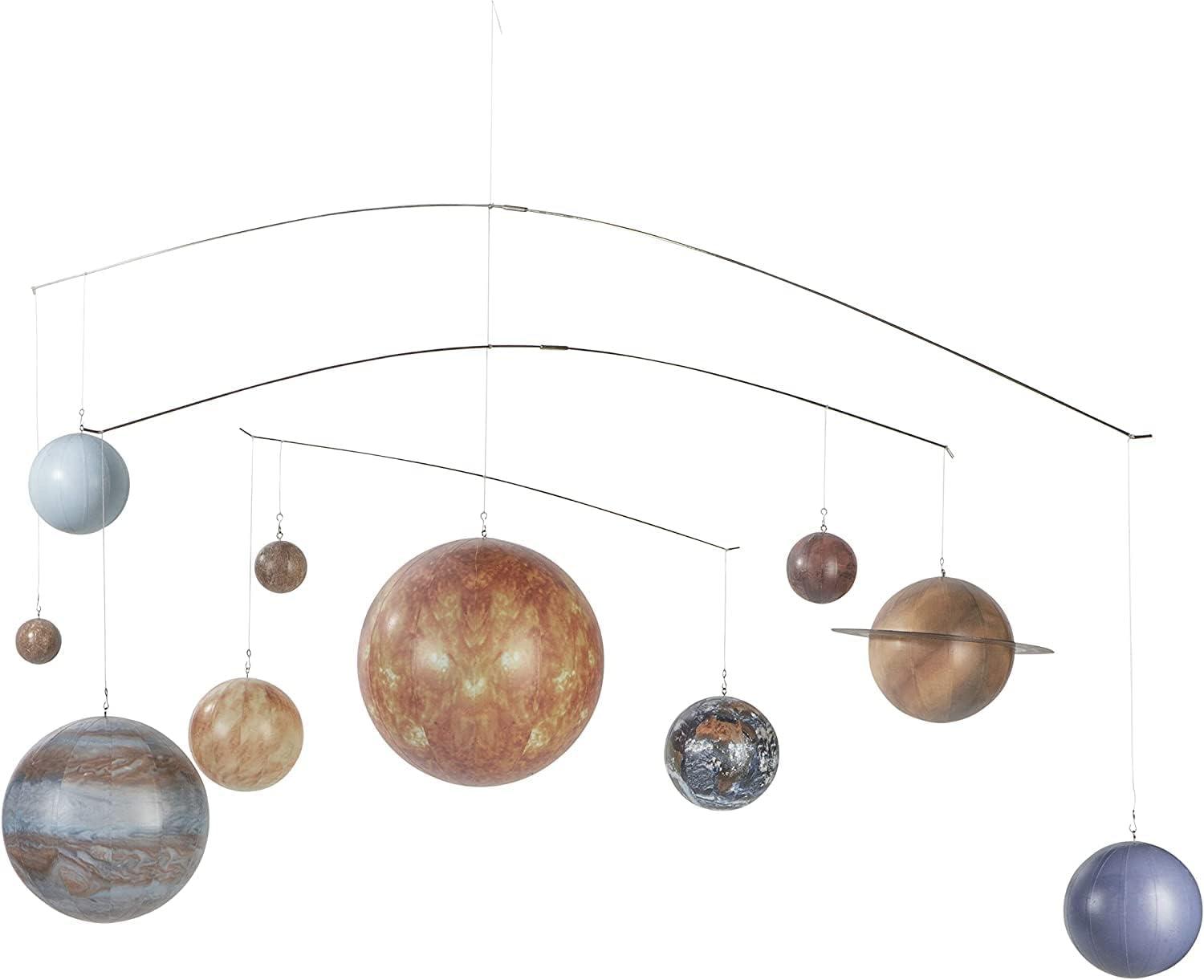 Multicolor Solar System Mobile with Educational Planets