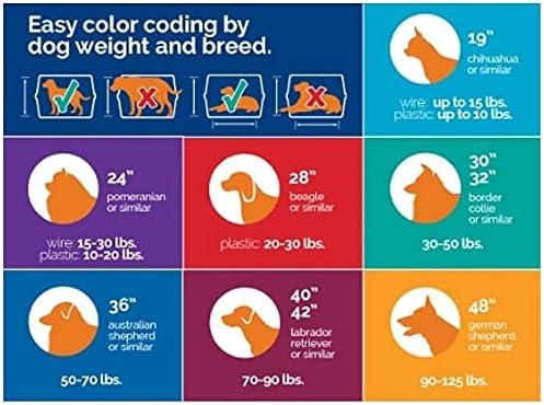 Petmate Plastic Pet Carrier with 1 Door