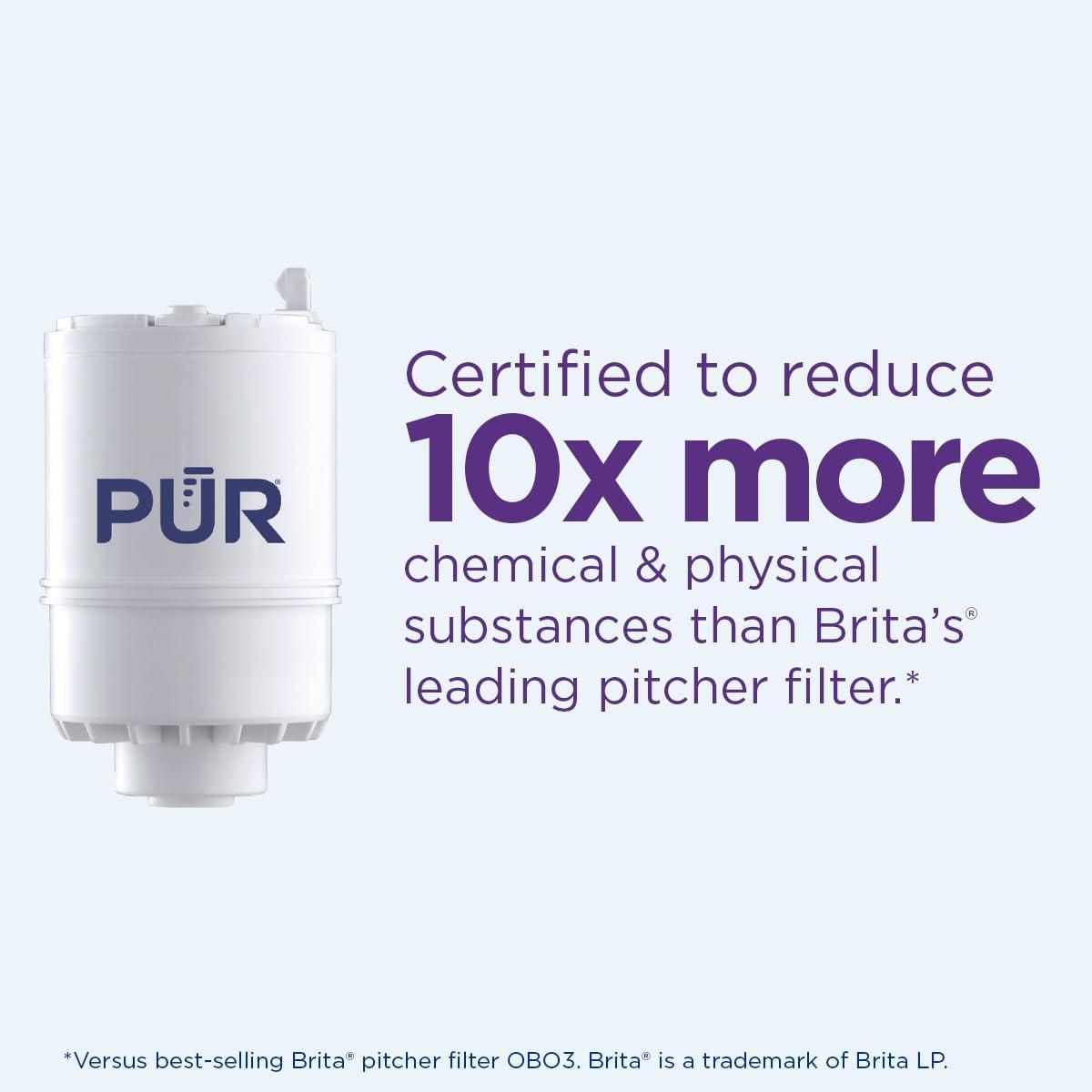 PUR Faucet Mount Water Filtration System, Powerful Filtration with Lead Reduction, Horizontal, White, PFM150W