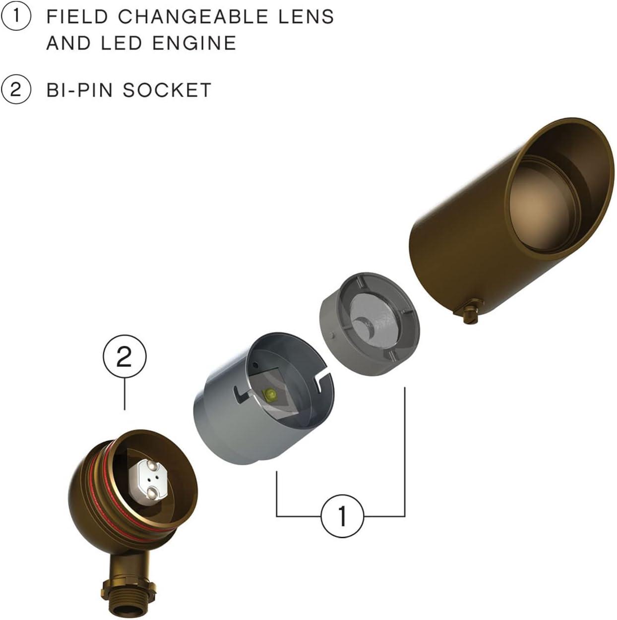 Hinkley Lighting - One Light Accent Spot - Landscape - Lumacore - LED Variable